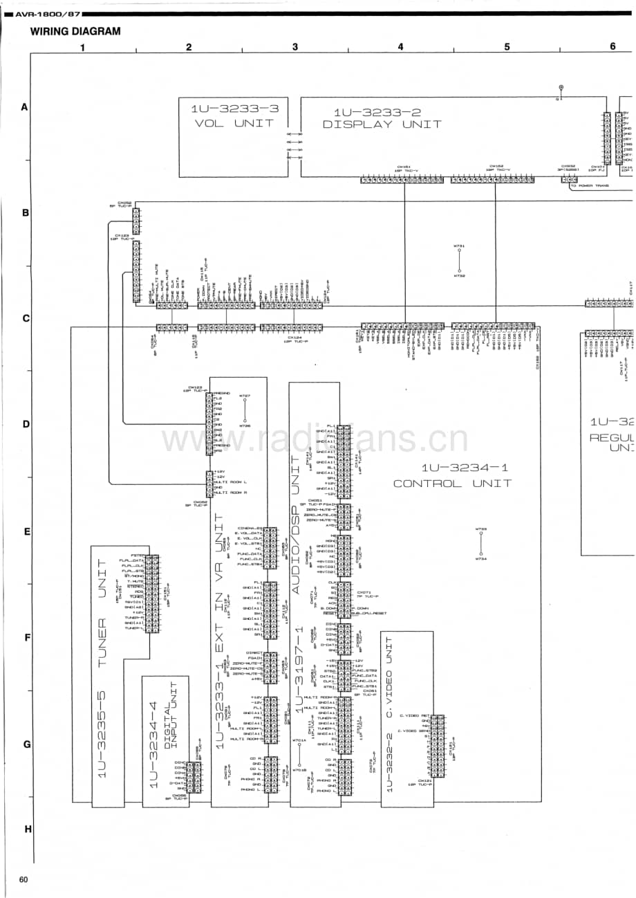 Denon-AVR1800-avr-sch维修电路原理图.pdf_第3页