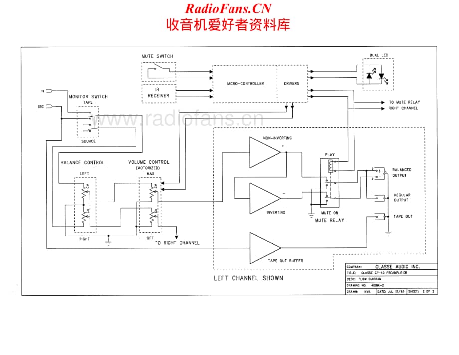 Classe-CP40-pre-sm维修电路原理图.pdf_第2页