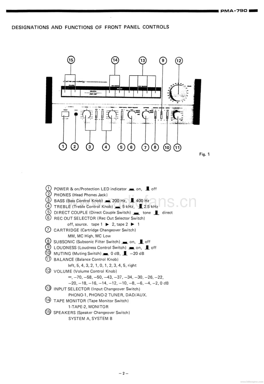 Denon-PMA790-int-sm维修电路原理图.pdf_第3页