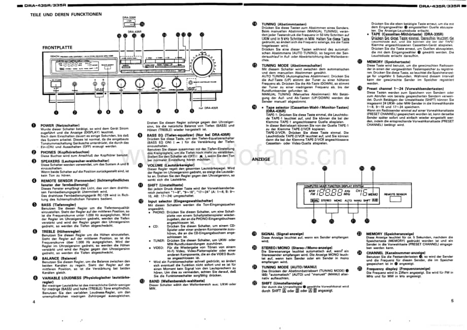Denon-DRA435RDE-rec-sm维修电路原理图.pdf_第3页