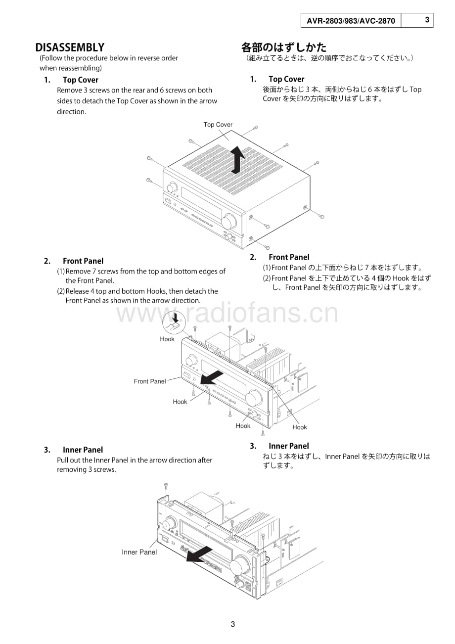 Denon-AVC2870-avr-sm维修电路原理图.pdf_第3页