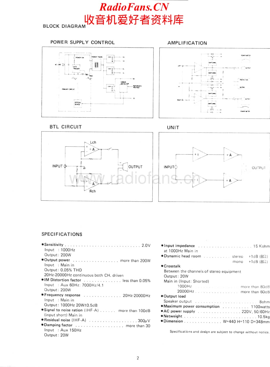 Carver-M500T-pwr-sm维修电路原理图.pdf_第2页