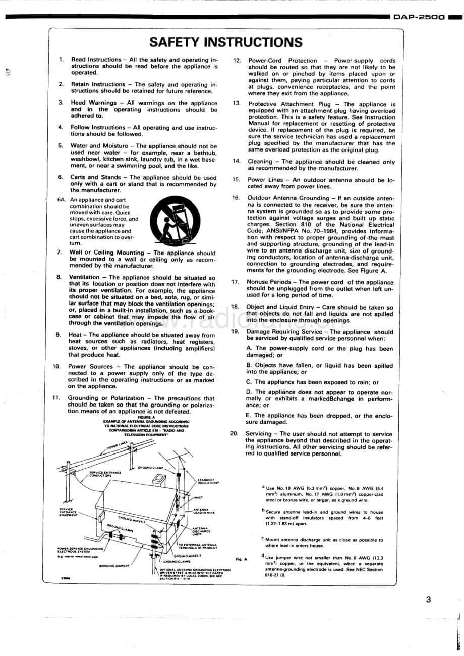 Denon-DAP2500-pre-sm维修电路原理图.pdf_第3页