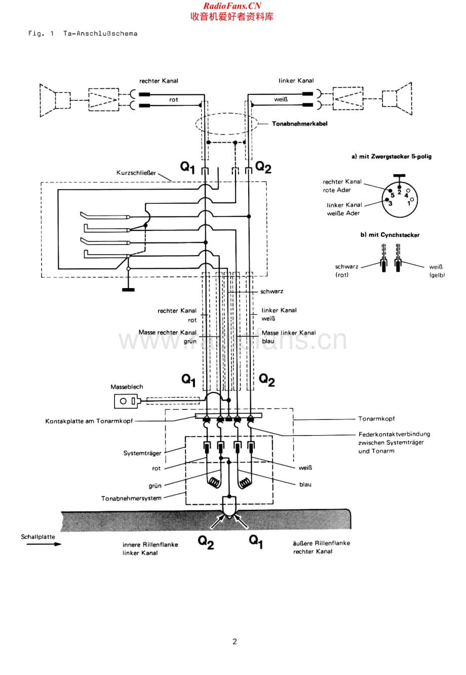 Dual-1249-tt-sm2维修电路原理图.pdf_第2页
