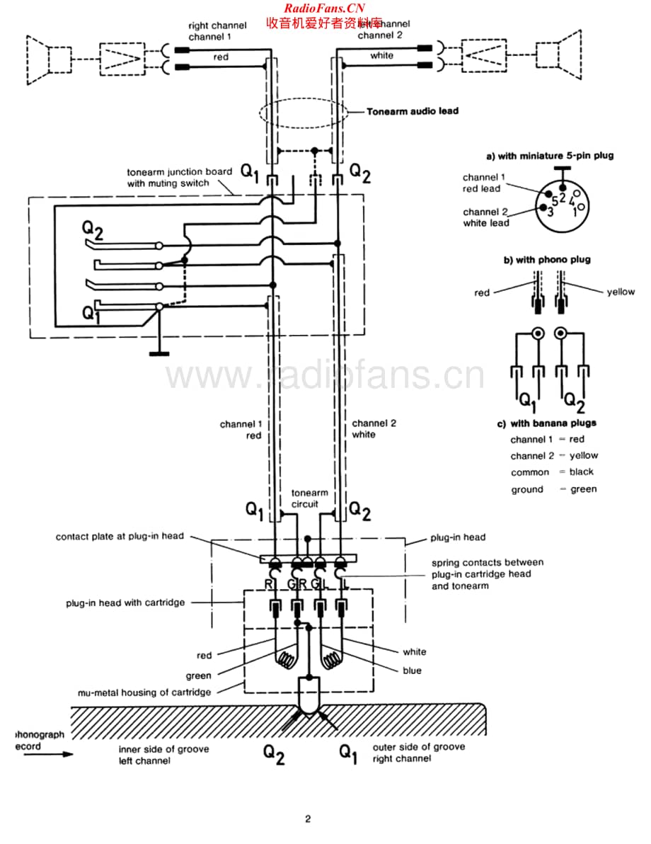 Dual-1214-tt-sm维修电路原理图.pdf_第2页