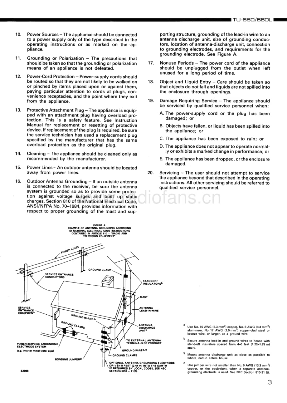 Denon-TU660-tun-sm维修电路原理图.pdf_第3页