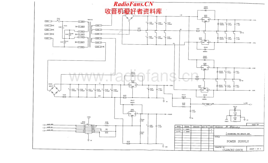 Classe-DAC1-dac-sm维修电路原理图.pdf_第1页