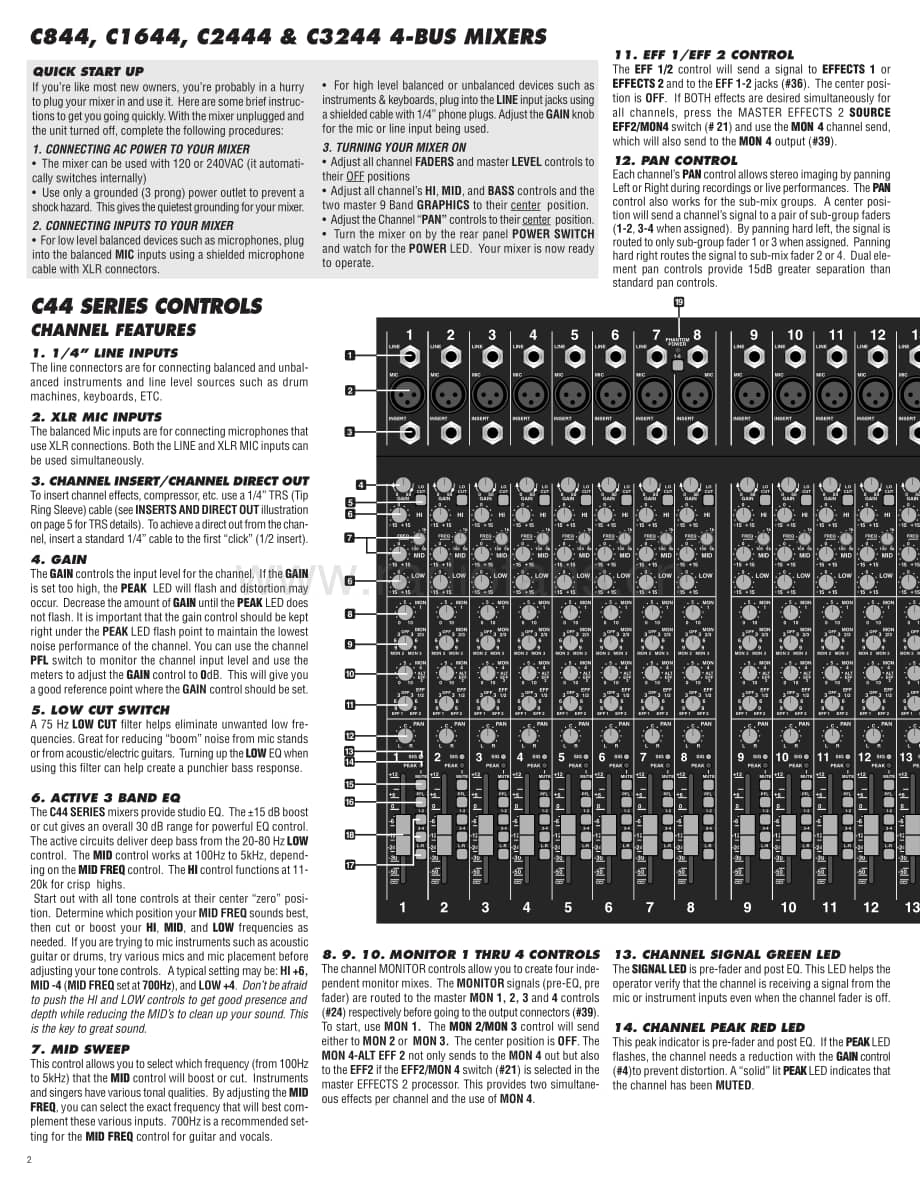 Carvin-C3244-mix-sup维修电路原理图.pdf_第3页