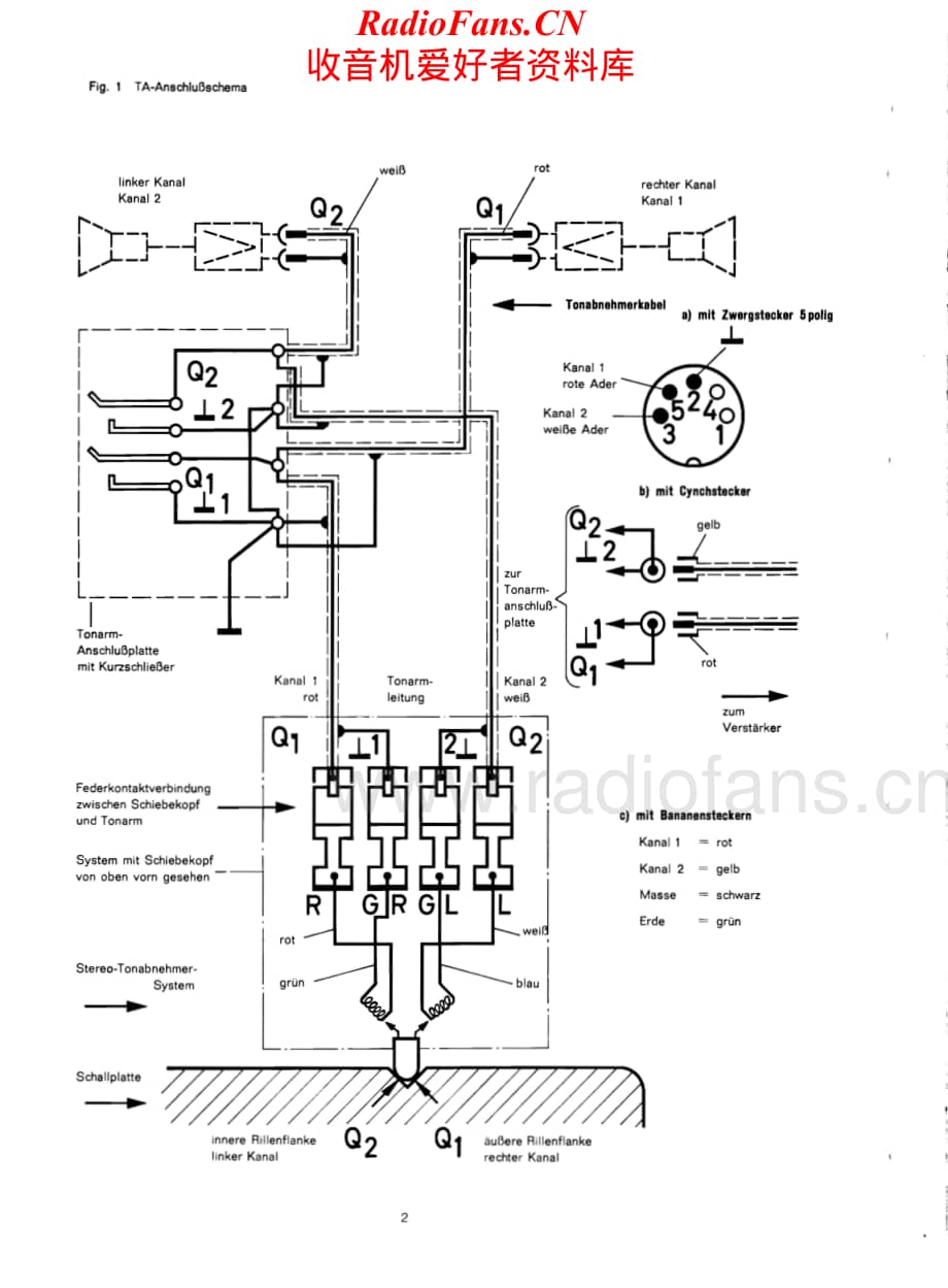 Dual-1209-tt-sm维修电路原理图.pdf_第2页