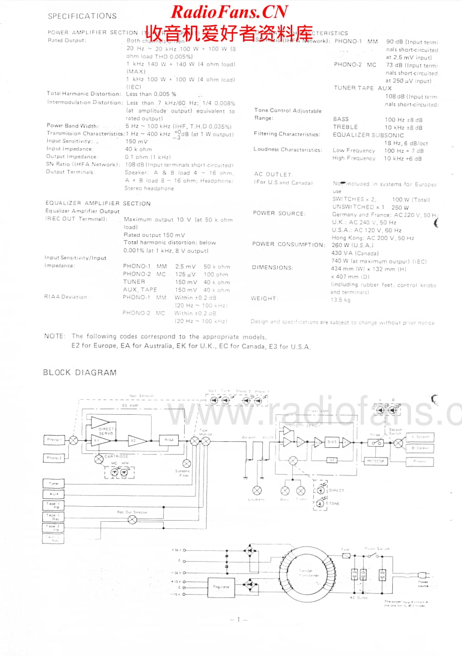 Denon-PMA550-int-sm维修电路原理图.pdf_第2页