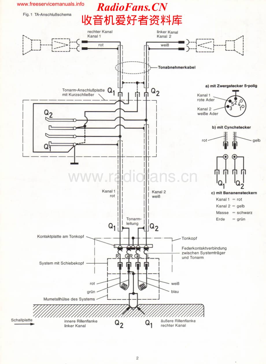 Dual-1219-tt-sm1维修电路原理图.pdf_第2页