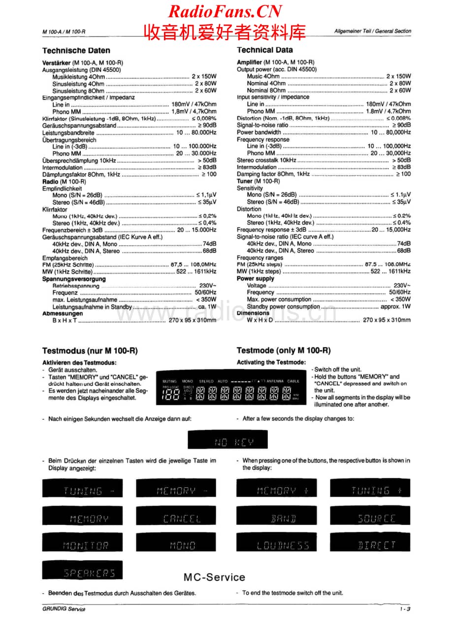 Grundig-M100A-rec-sm维修电路原理图.pdf_第3页