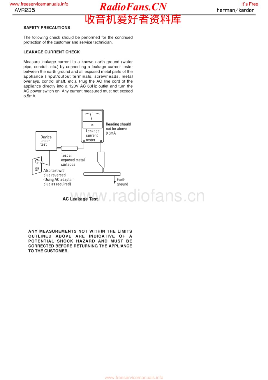 HarmanKardon-AVR235-avr-sm维修电路原理图.pdf_第3页