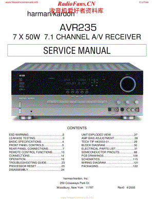 HarmanKardon-AVR235-avr-sm维修电路原理图.pdf