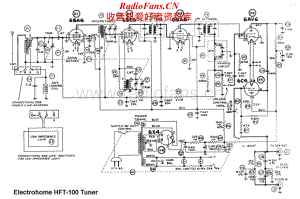 ElectroHarmonix-HFT100-tun-sch维修电路原理图.pdf