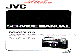 JVC-RC838L-cs-sm维修电路原理图.pdf