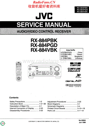 JVC-RX884VBK-avr-sm维修电路原理图.pdf