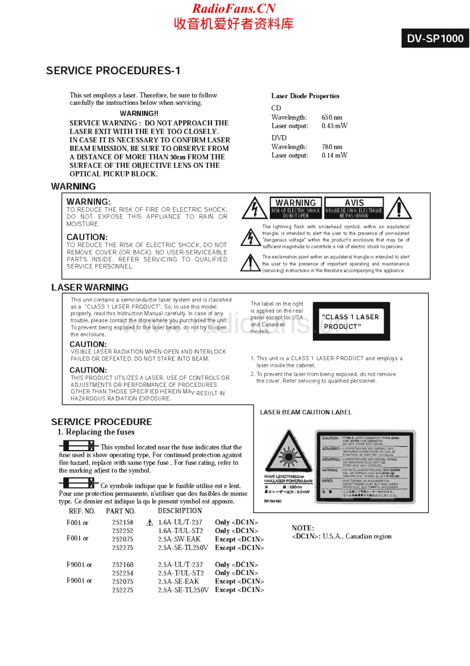 Onkyo-DVSP1000-cd-sm维修电路原理图.pdf_第2页