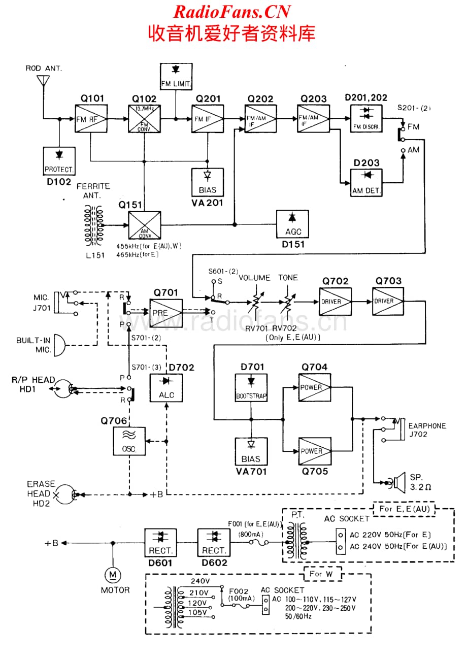 Hitachi-TRK5300E-pr-sch维修电路原理图.pdf_第1页