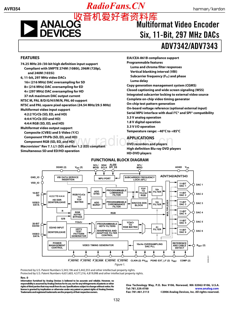 HarmanKardon-AVR354-avr-sm3维修电路原理图.pdf_第3页