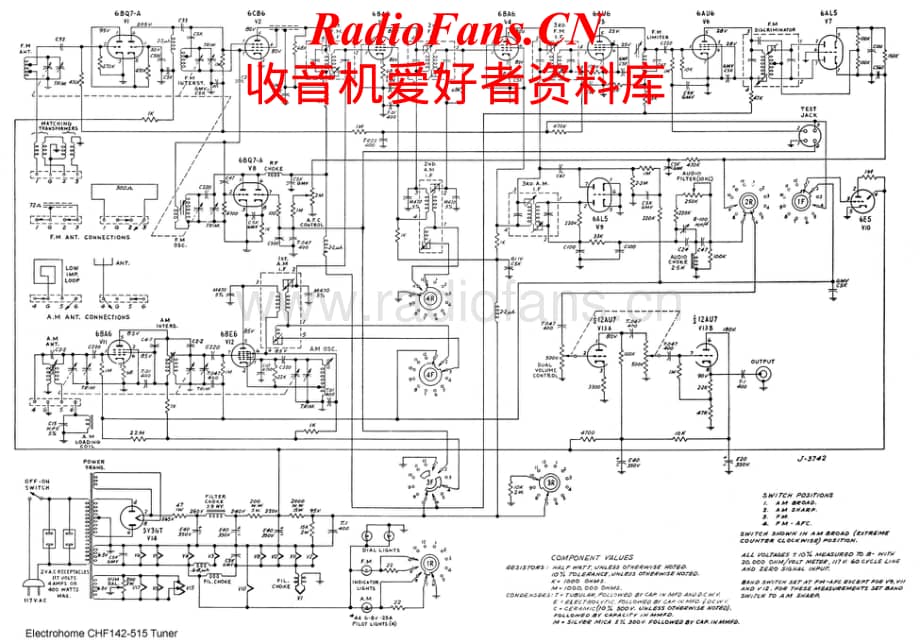 ElectroHarmonix-CHF515-tun-sch维修电路原理图.pdf_第1页