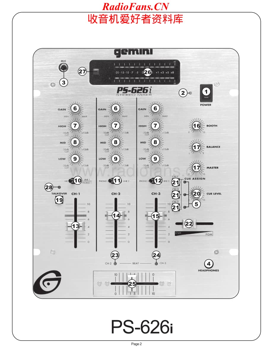 Gemini-PS676i-mix-sm维修电路原理图.pdf_第2页