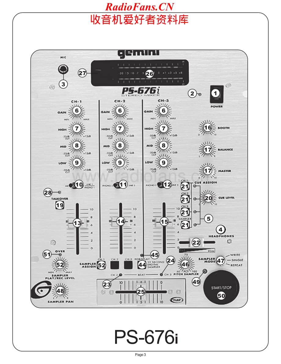 Gemini-PS676i-mix-sm维修电路原理图.pdf_第3页