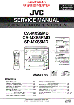 JVC-CAMXS5RMD-cs-sm维修电路原理图.pdf