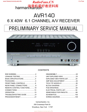 HarmanKardon-AVR140-avr-sm维修电路原理图.pdf