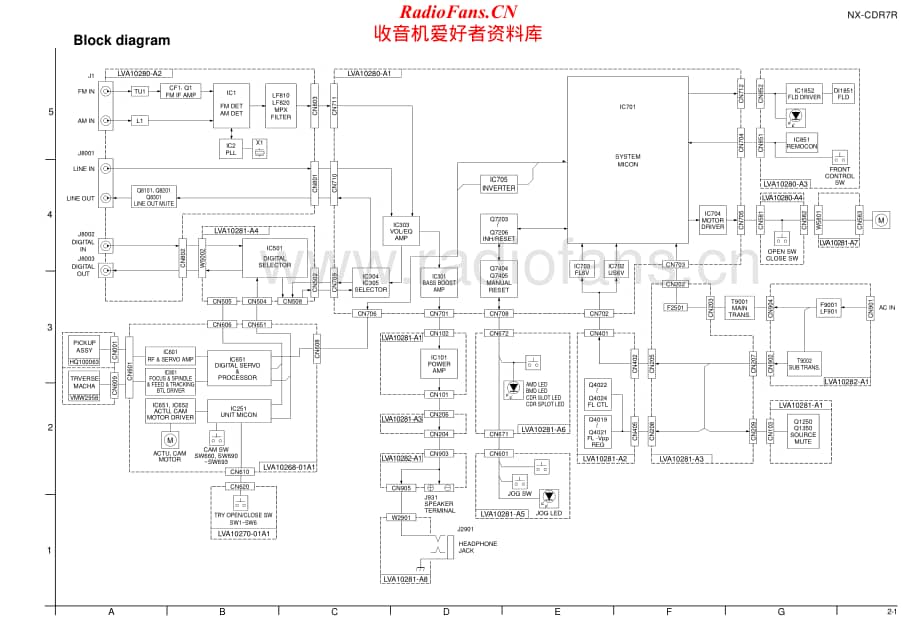 JVC-NXCDR7R-cs-sch维修电路原理图.pdf_第2页