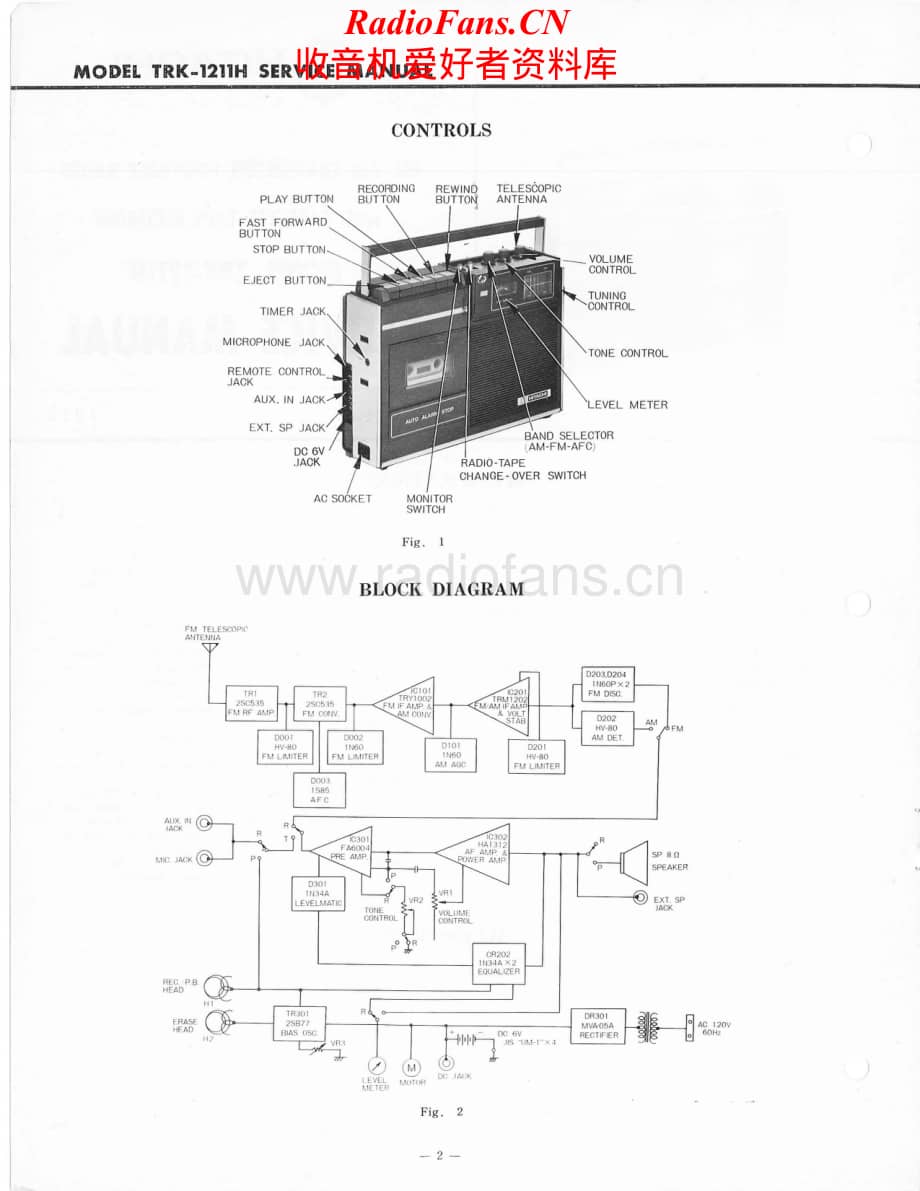 Hitachi-TRK1211H-pr-sm维修电路原理图.pdf_第2页