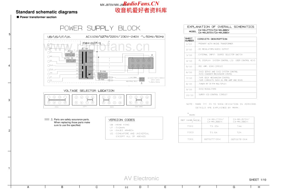 JVC-MXJ980V-cs-sch维修电路原理图.pdf_第2页