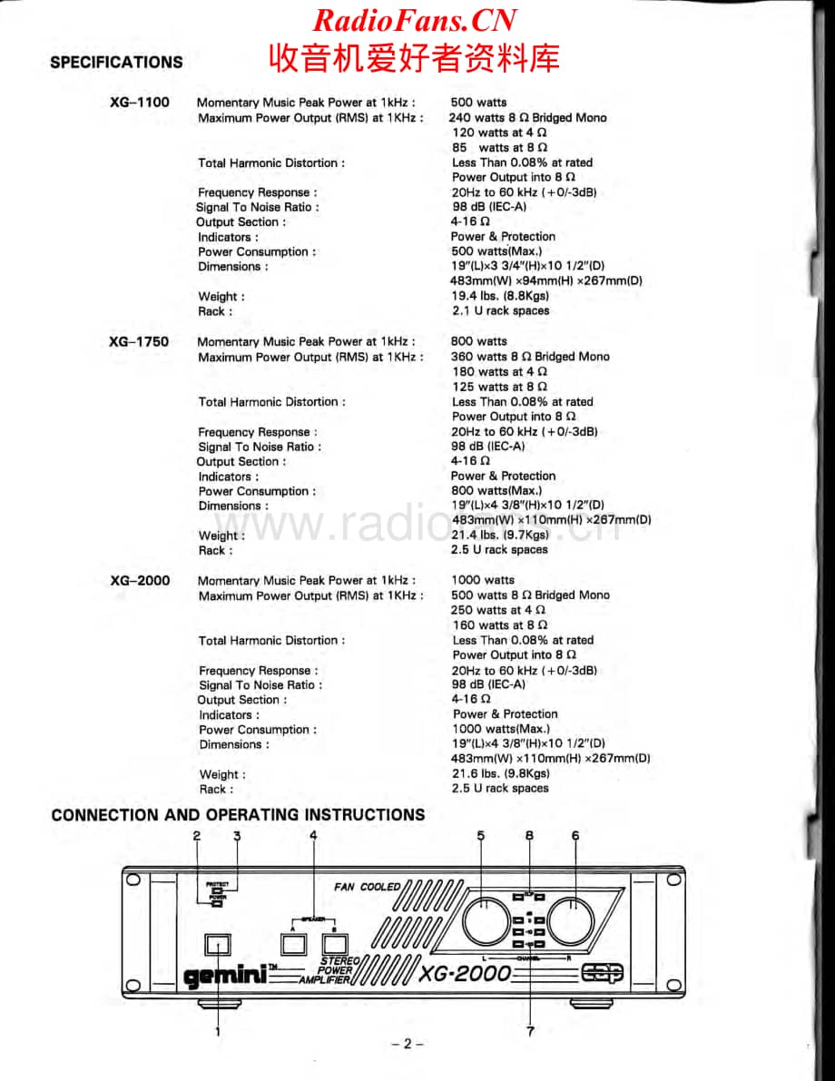 Gemini-XG1750-pwr-sm维修电路原理图.pdf_第2页