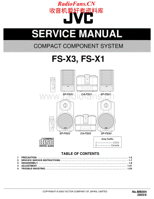 JVC-FSX1-cs-sm维修电路原理图.pdf