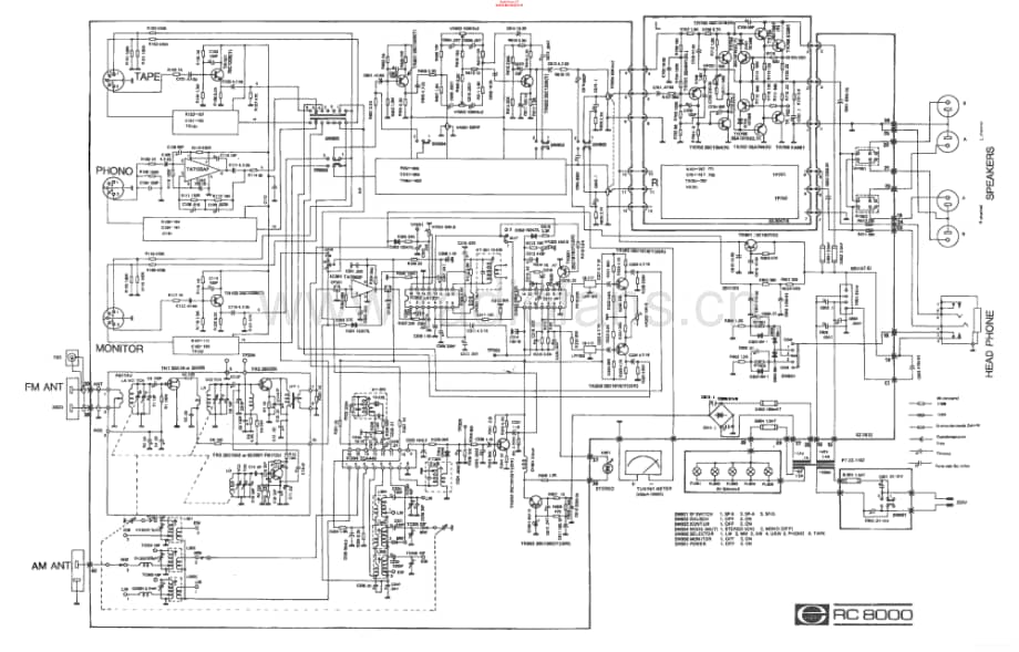 Elite-RC8000-rec-sch维修电路原理图.pdf_第1页