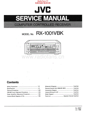 JVC-RX1001VBK-rec-sm1维修电路原理图.pdf