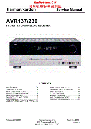 HarmanKardon-AVR137.230-avr-sm维修电路原理图.pdf