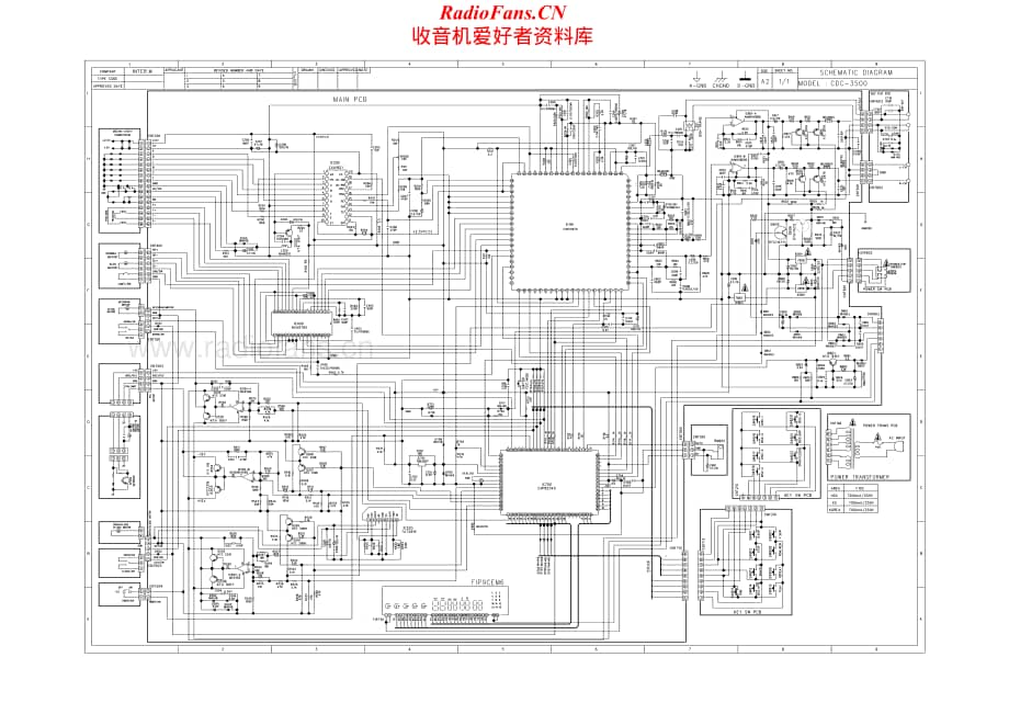 InterM-CD3500-cd-sm维修电路原理图.pdf_第2页