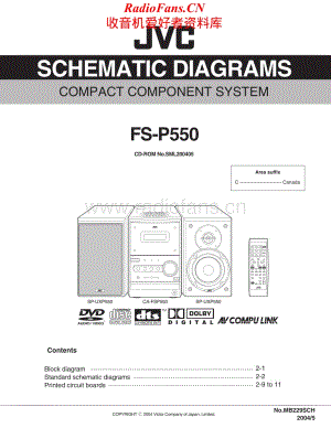 JVC-FSP550-cs-sch维修电路原理图.pdf