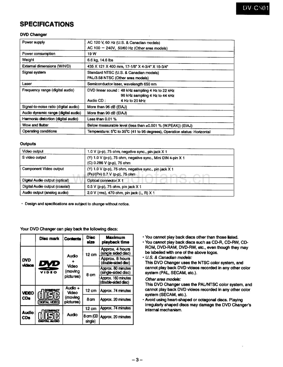 Onkyo-DVC501-cd-sm维修电路原理图.pdf_第3页