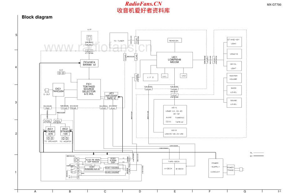 JVC-MXGT700-cs-sch维修电路原理图.pdf_第1页