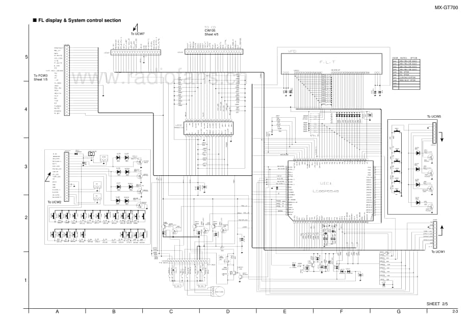 JVC-MXGT700-cs-sch维修电路原理图.pdf_第3页