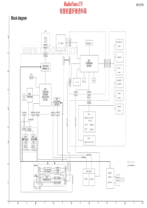 JVC-MXGT700-cs-sch维修电路原理图.pdf