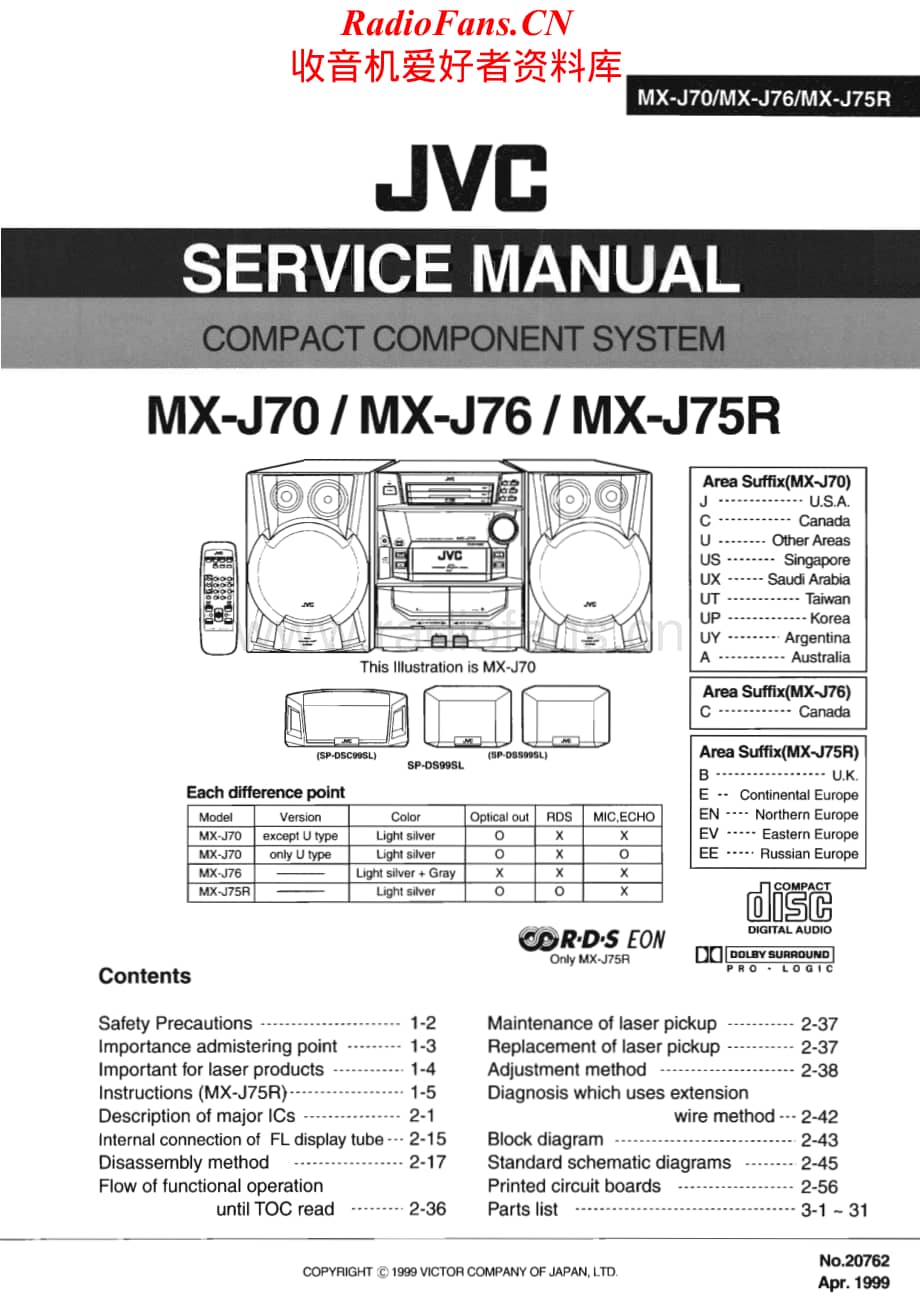 JVC-MXJ76-cs-sm维修电路原理图.pdf_第1页