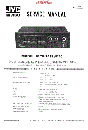 JVC-MCP105E-pre-sm维修电路原理图.pdf