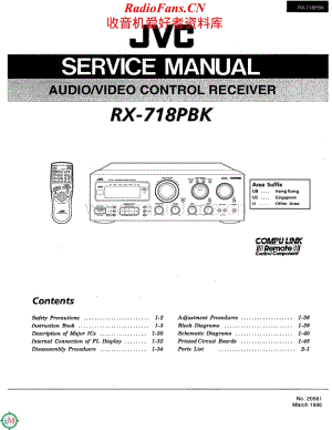 JVC-RX718PBK-avr-sm维修电路原理图.pdf