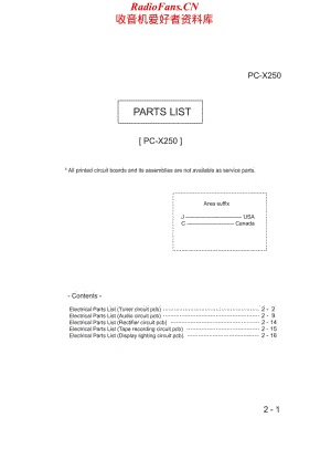 JVC-PCX250-cs-sm维修电路原理图.pdf