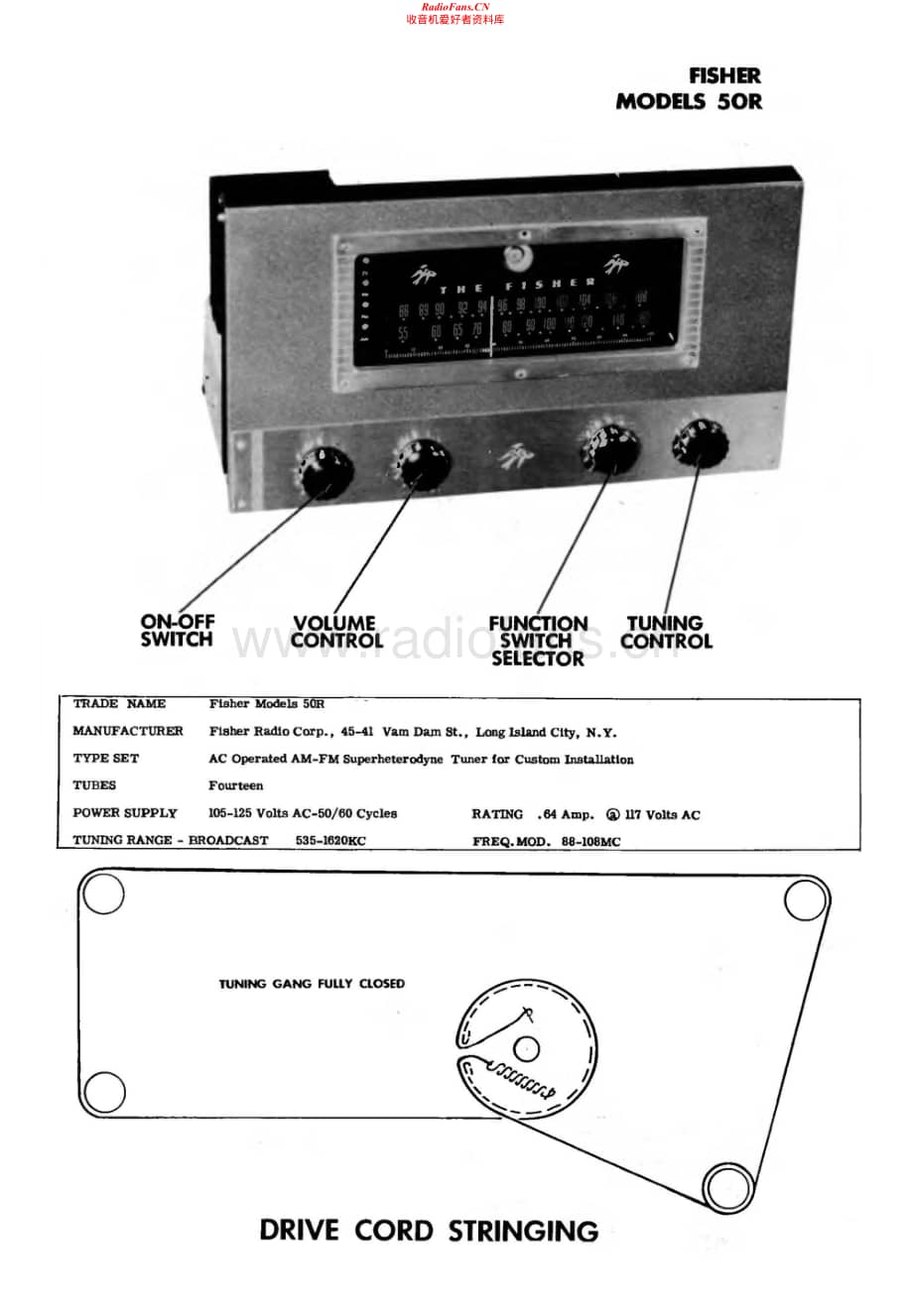 Fisher-50R-int-sm维修电路原理图.pdf_第1页