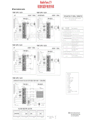 JVC-CAMXJ35R-cs-sm维修电路原理图.pdf