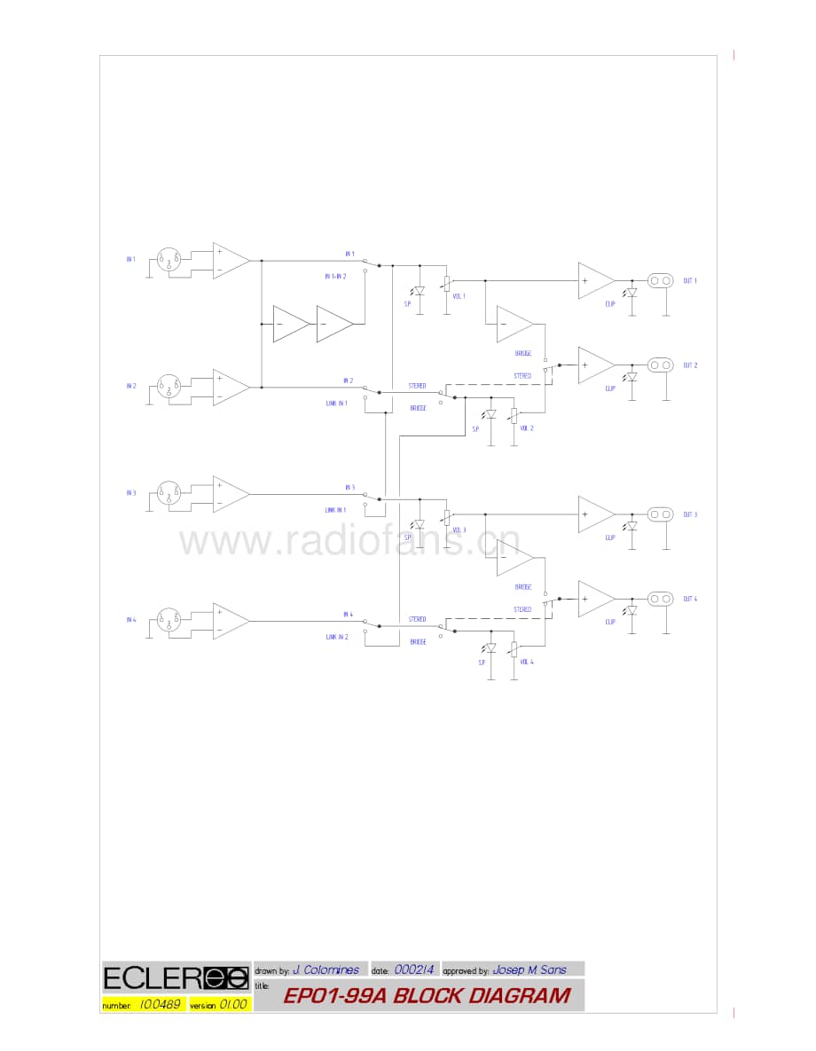 Ecler-MPA6.80-pwr-sm维修电路原理图.pdf_第3页